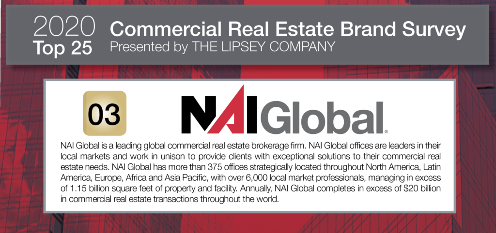 NAI Global Ranked Third Among Commercial Real Estate Brand in the 19th Annual Lipsey Survey